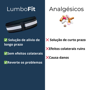 Cinta para dor nas costas - Lumbofit® [ALÍVIO COMPROVADO]
