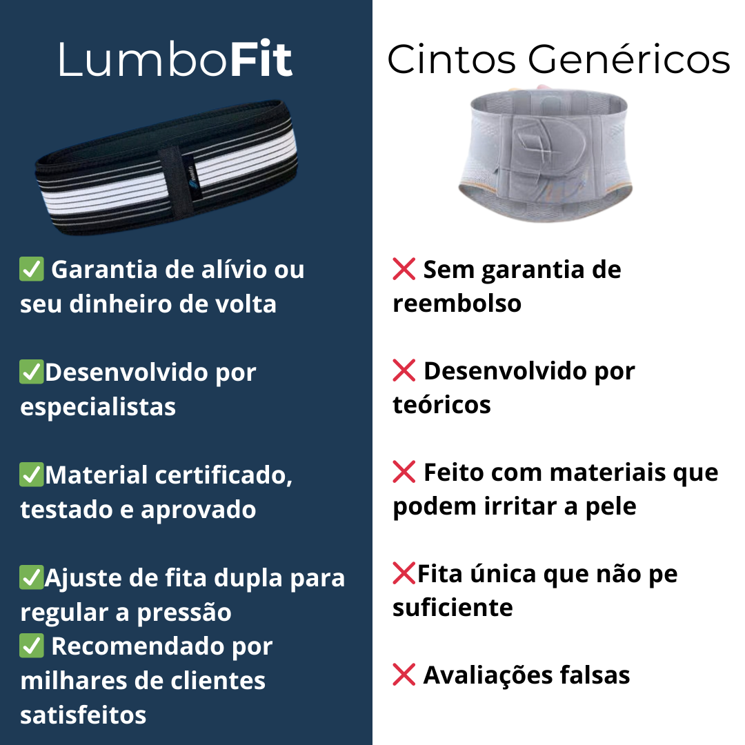 Cinta para dor nas costas - Lumbofit® [ALÍVIO COMPROVADO]