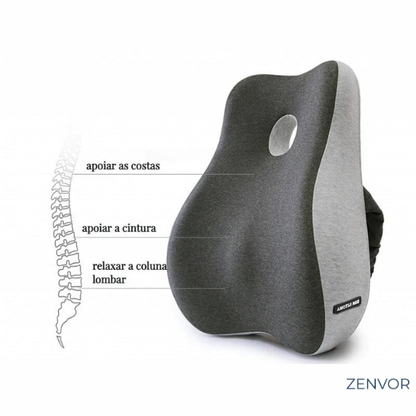 Kit Ergonômico de Correção Postural | PostureMax™ [OFERTA - COMPRE 1 LEVE 2]