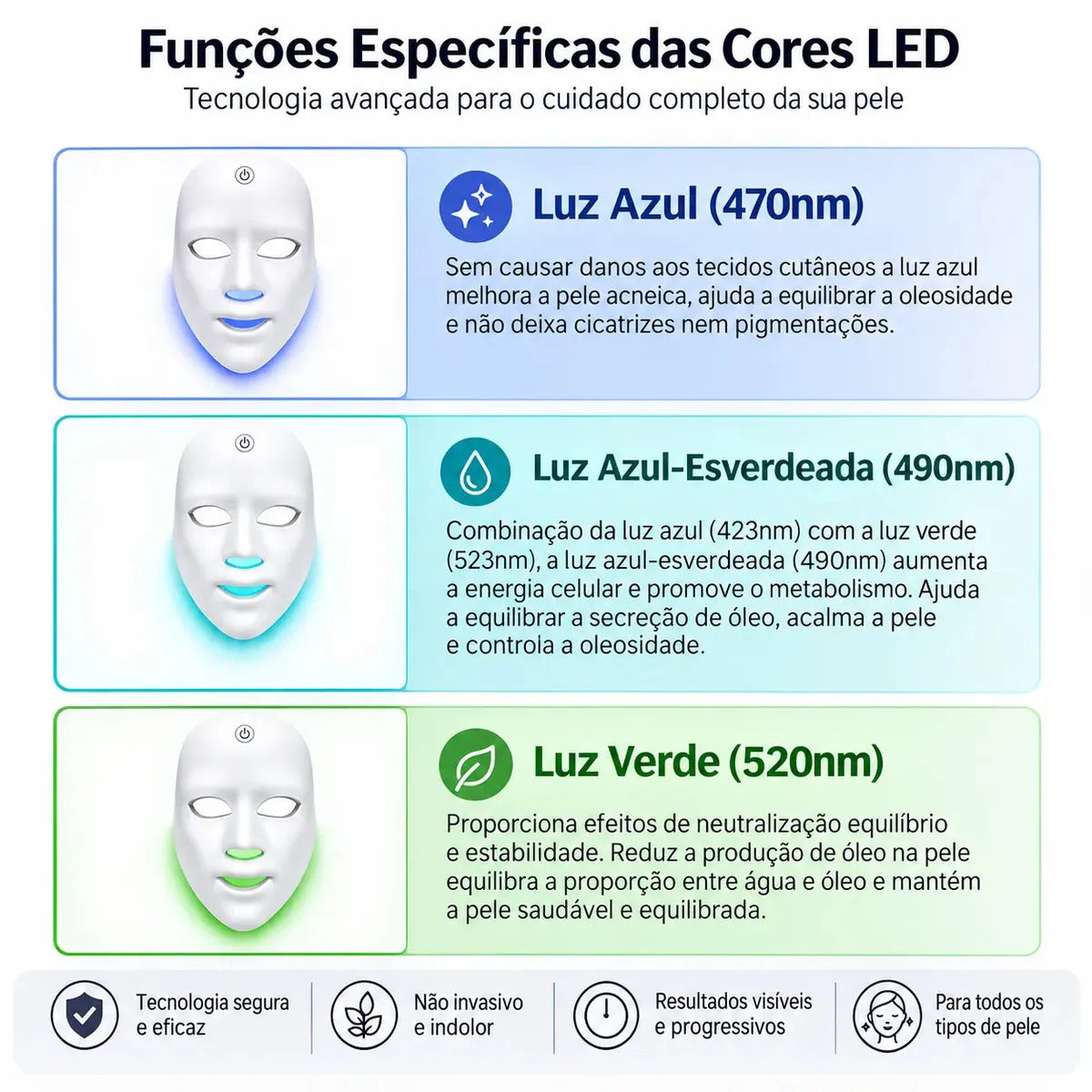 Mascara led facial Skincare led 7 cores EPS-7361 USB Recarregável Branco