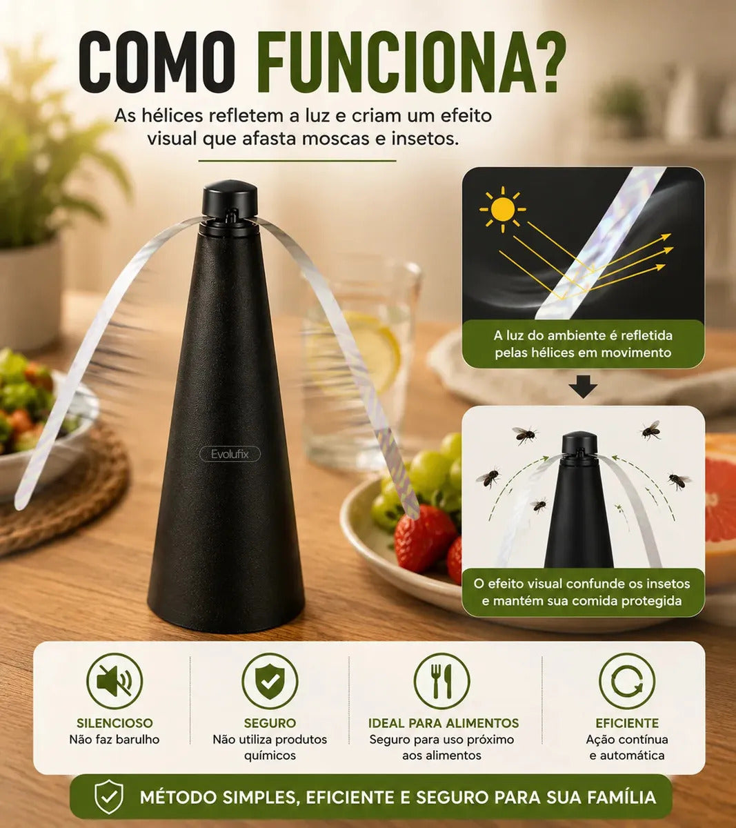 Zenvor FlyGuard™ — Kit 3 Espanta-Moscas Automáticos