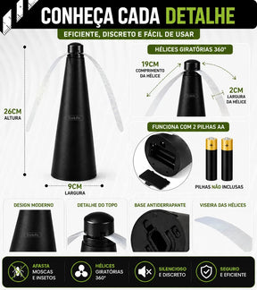 Zenvor FlyGuard™ — Kit 3 Espanta-Moscas Automáticos