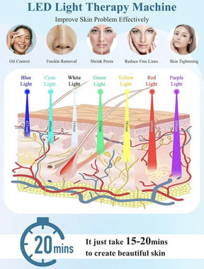 Câmara Led Estetica Facial 7cores Tratamento Pele Spray Agua