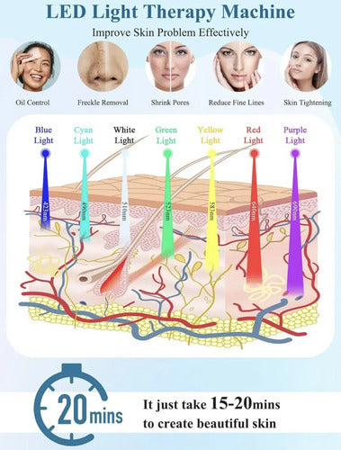 Câmara Led Estetica Facial 7cores Tratamento Pele Spray Agua