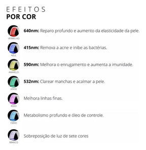 Câmara Led Estetica Facial 7cores Tratamento Pele Spray Agua