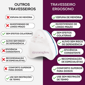 Travesseiro Ortopédico Ergosono