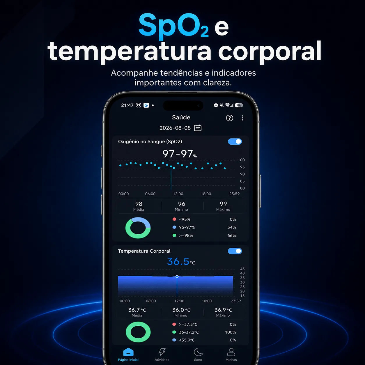 Anel Inteligente Smart Ring para Sono, Saúde e Performance